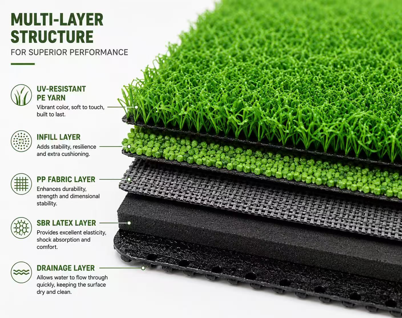 artificial turf