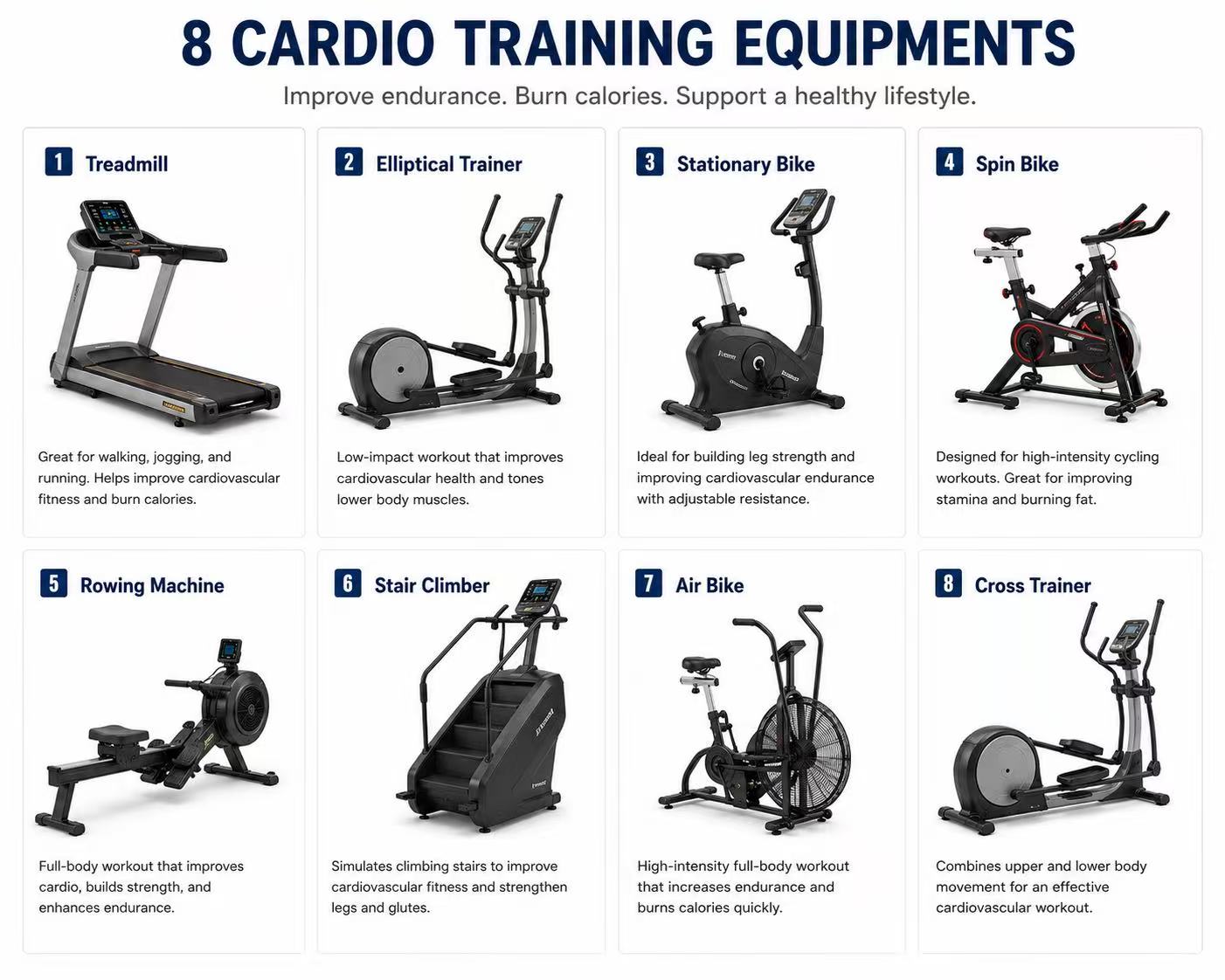 Aerobic exercise equipment