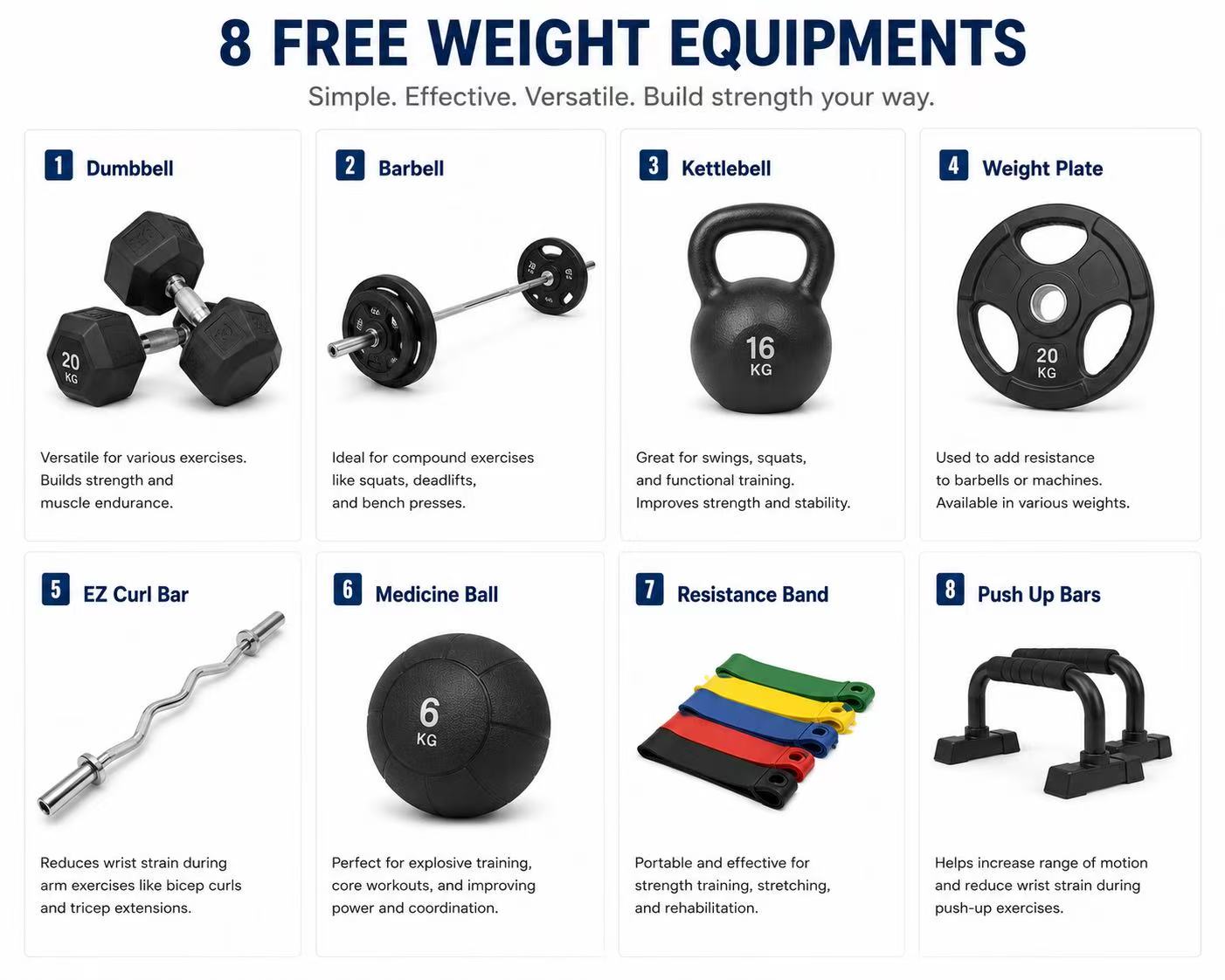 Free Weight Equipment