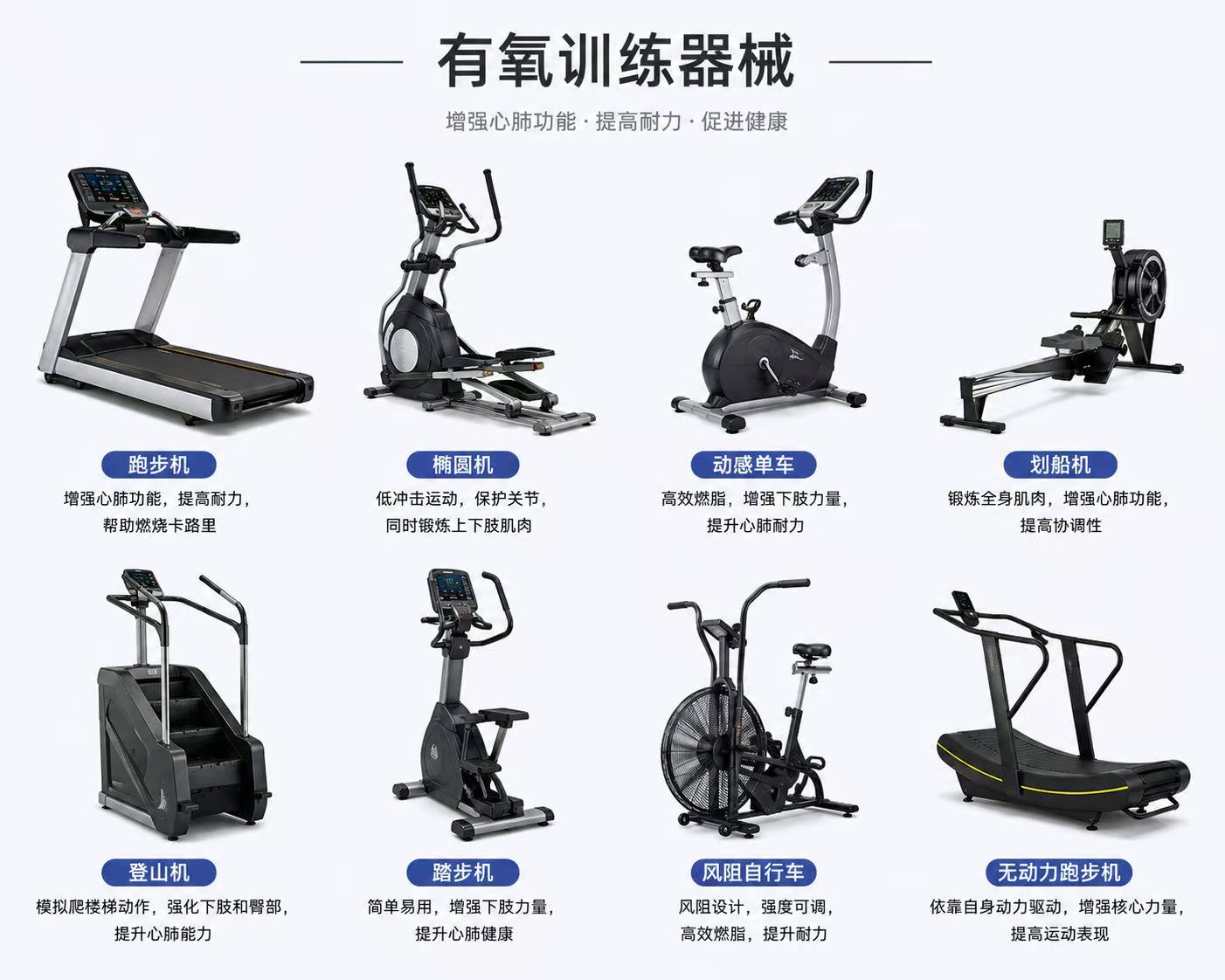 Aerobic exercise equipment
