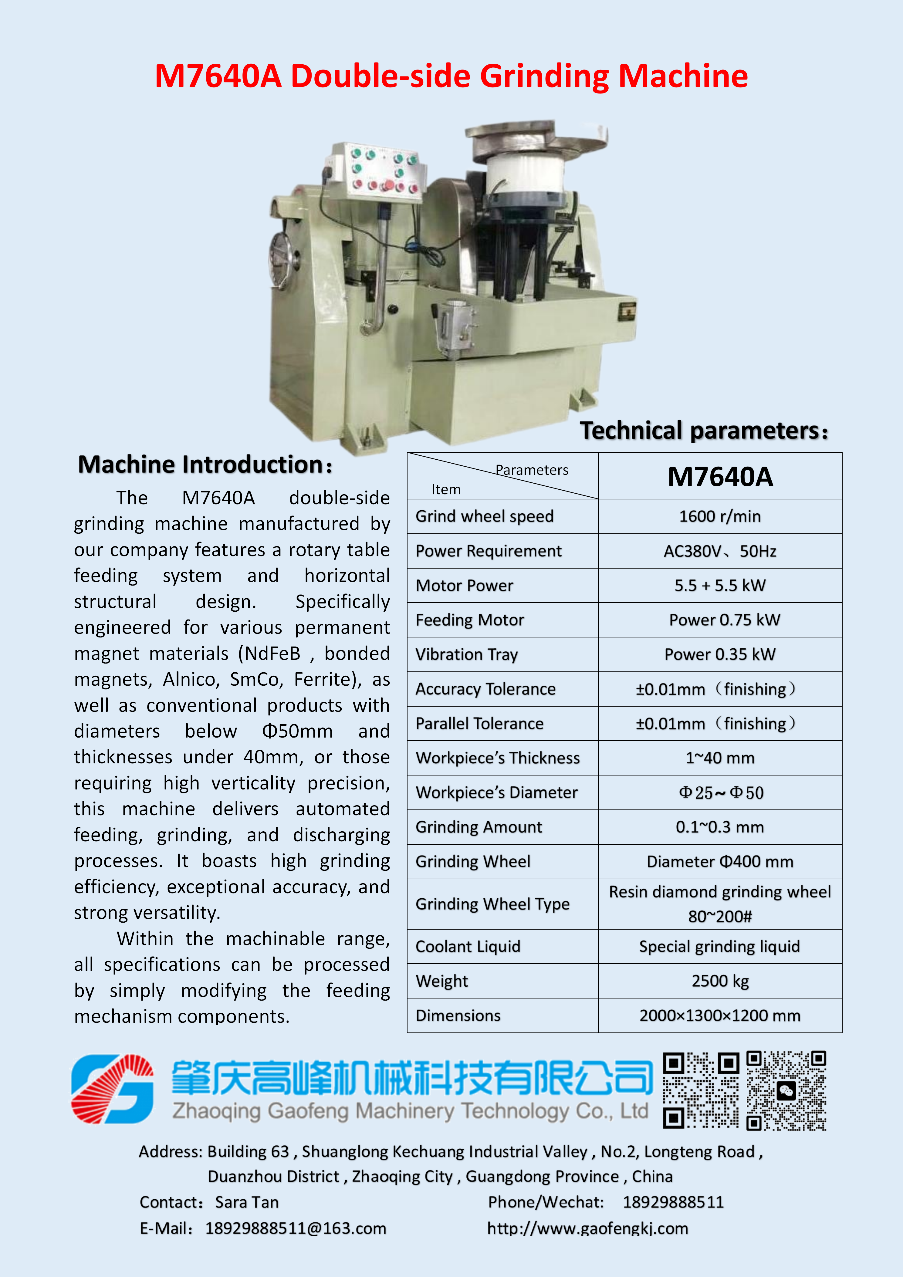 Double-side Grinder for Circular