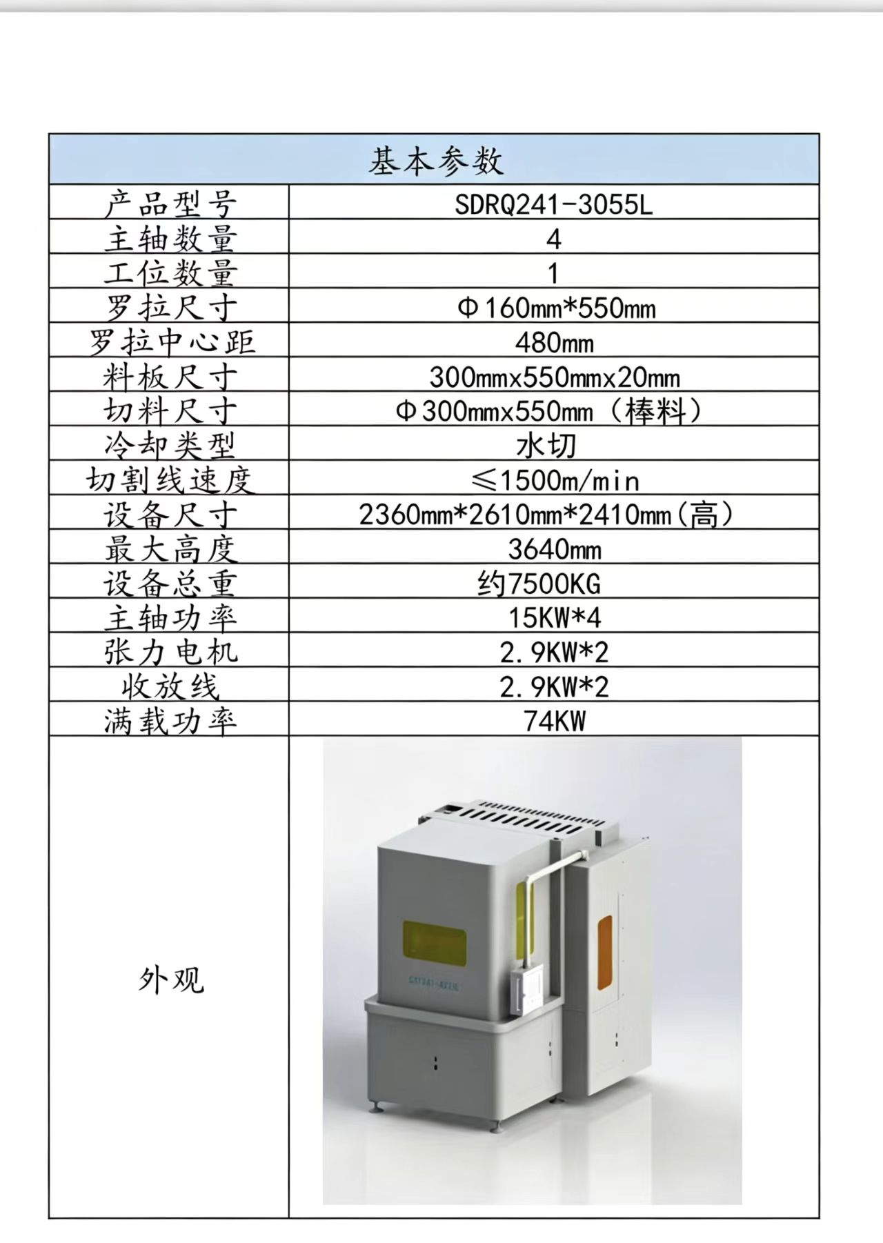Cutting Equipment