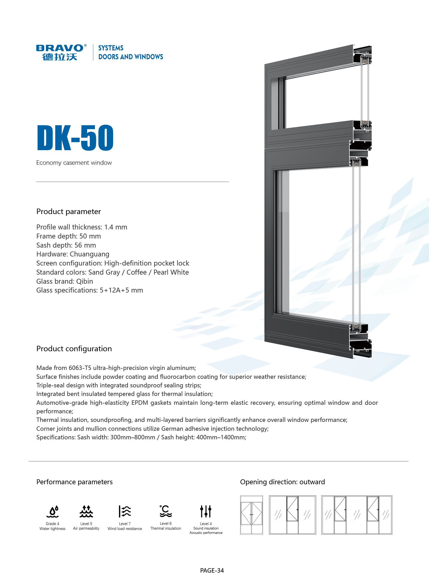Economic Casement windows