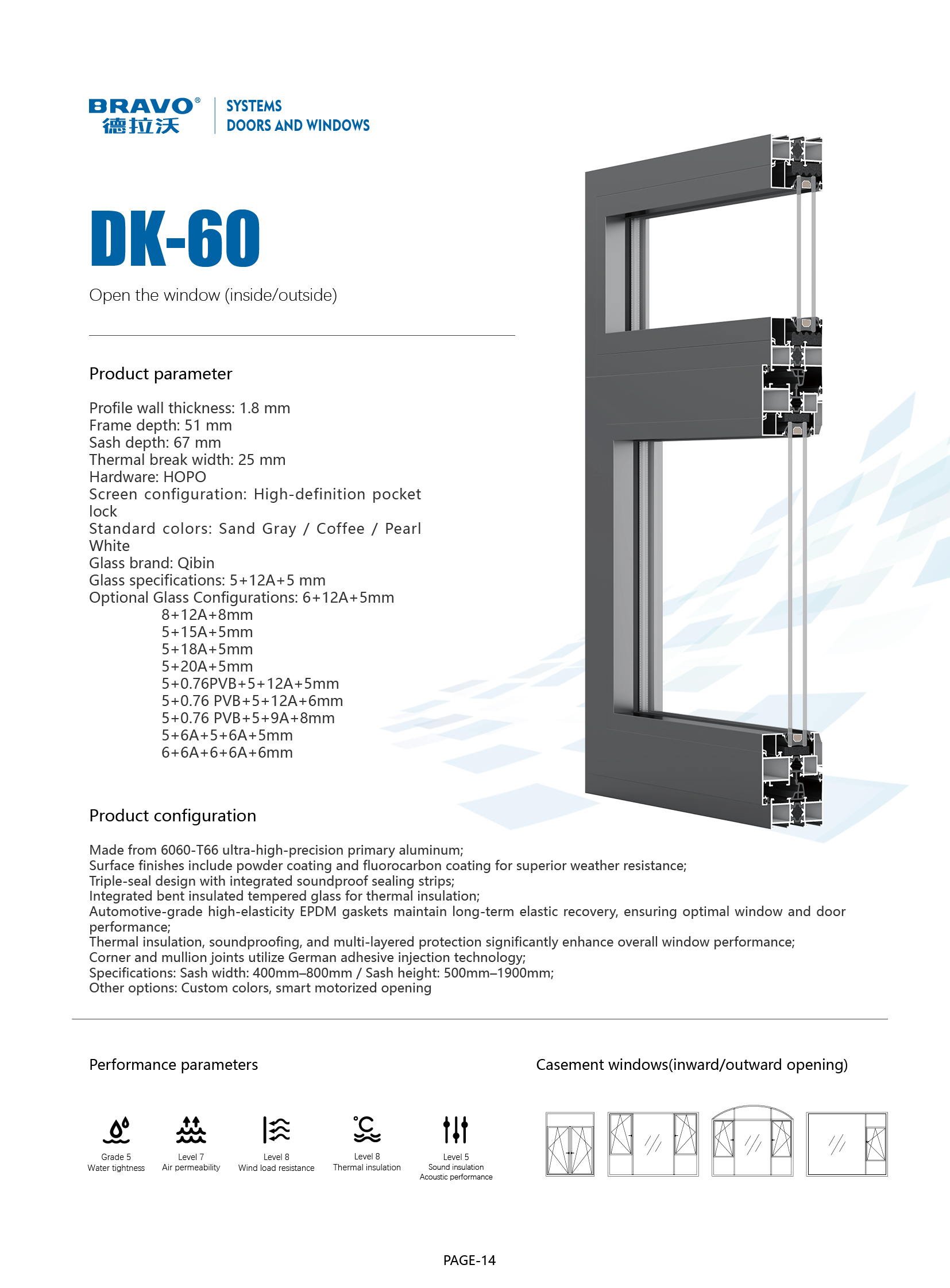 DK60 Casement windows