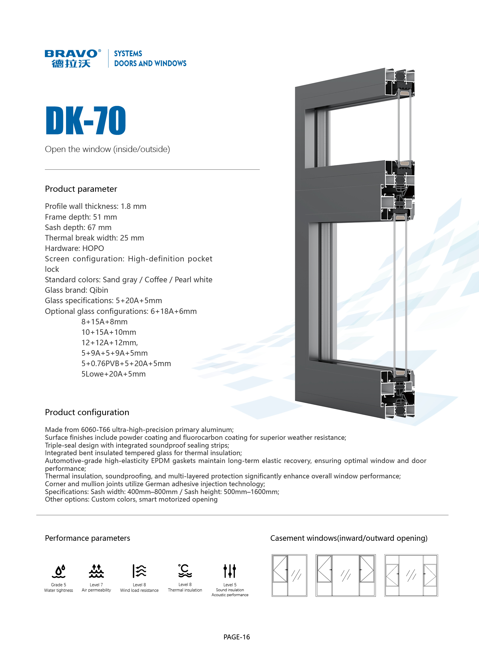 DK70 Casement windows