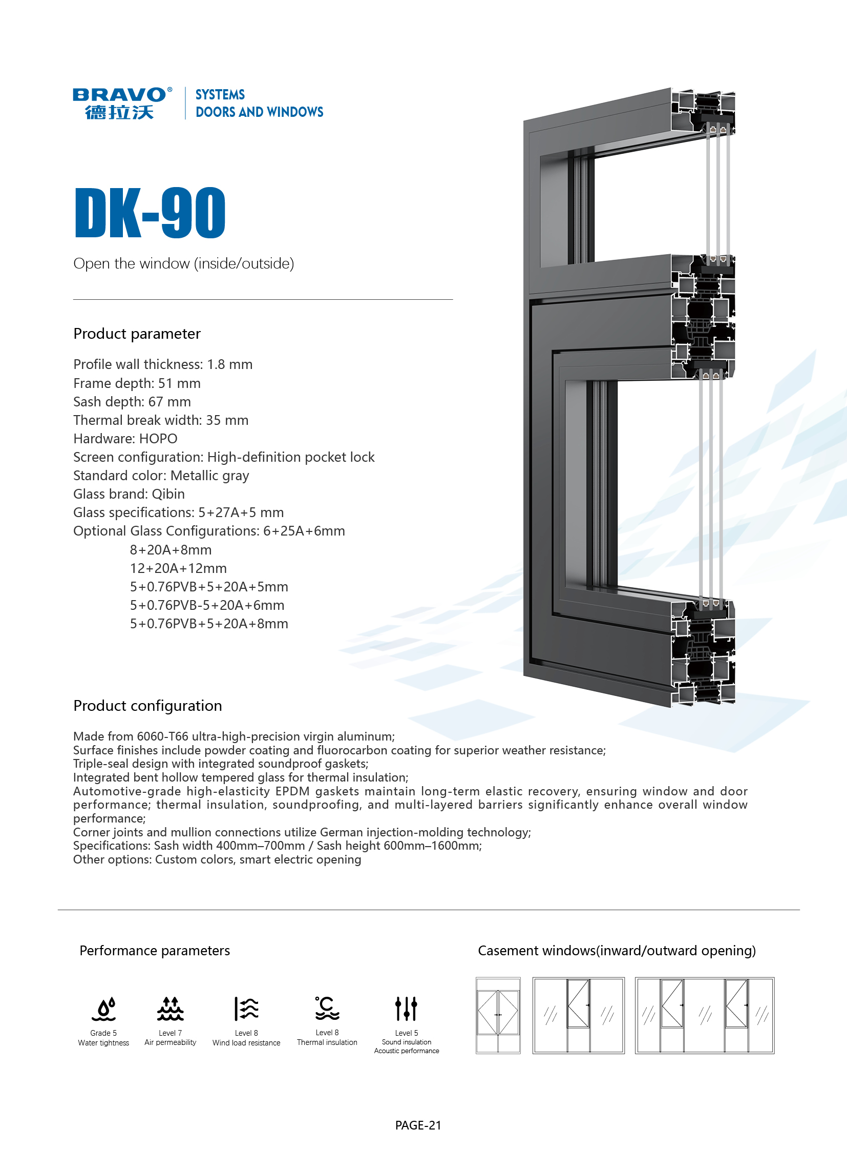DK90 Casement windows