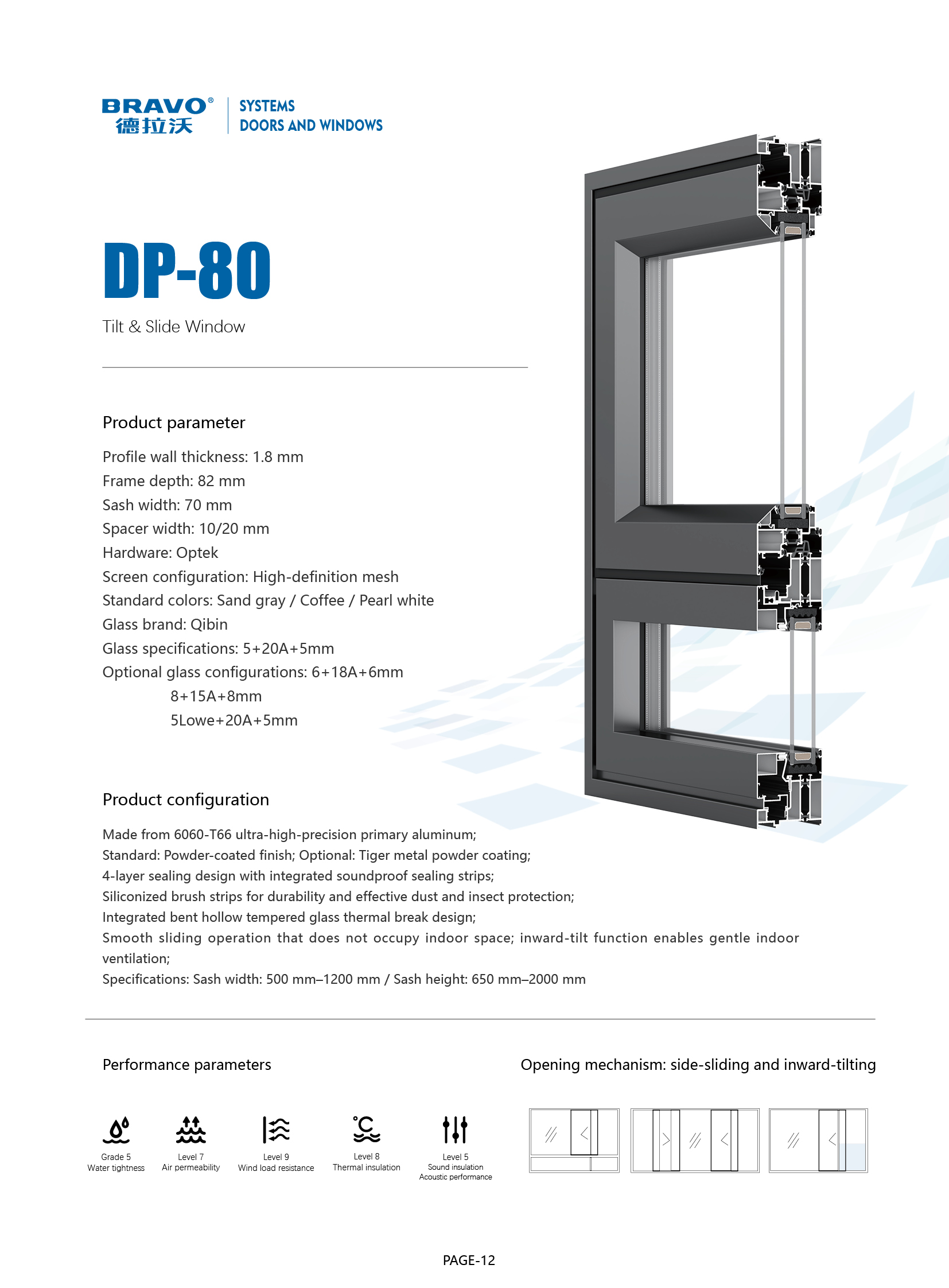 DP80 Sliding tilt window