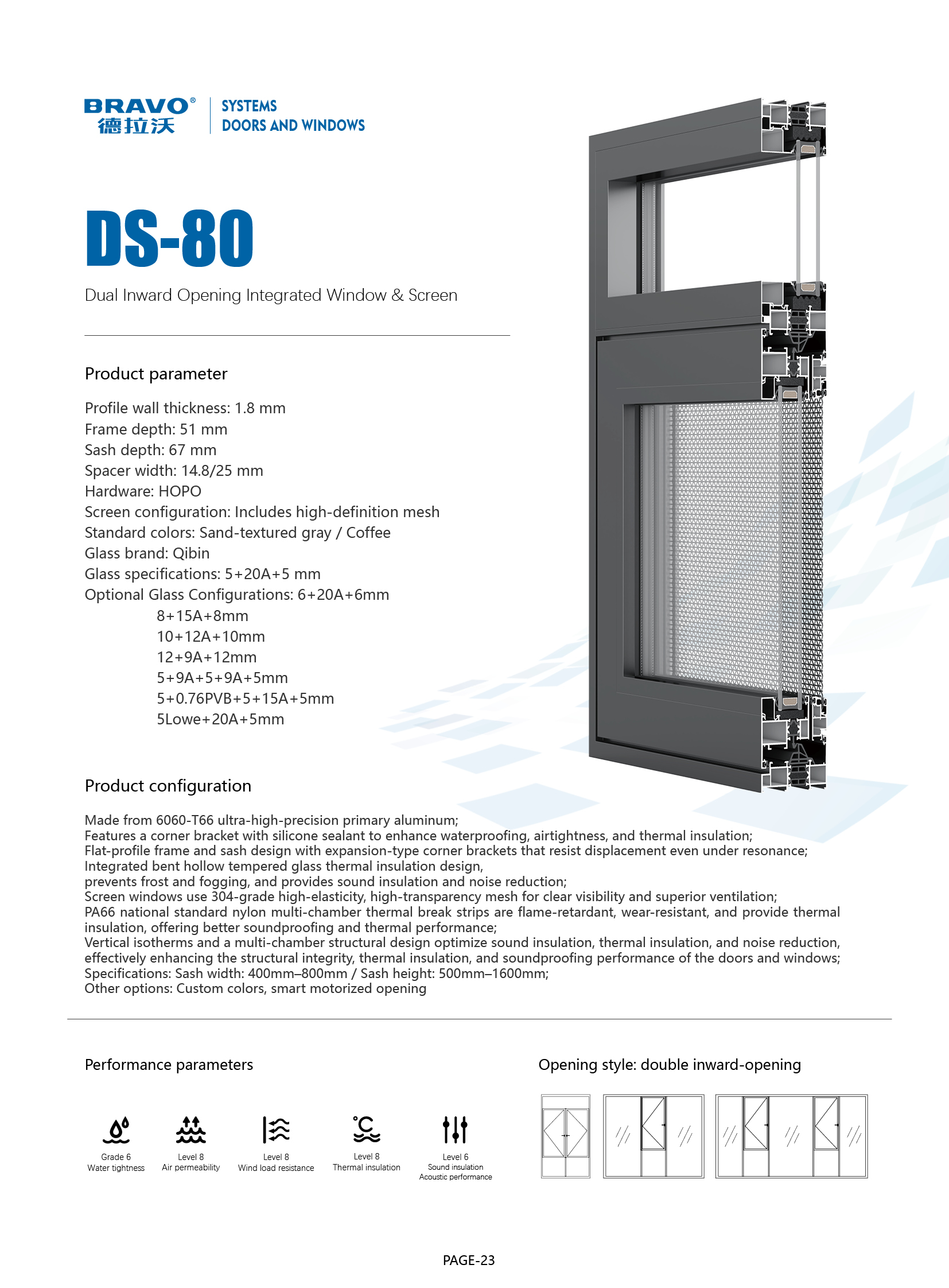 DS-80 inward-opening casement windows with screen