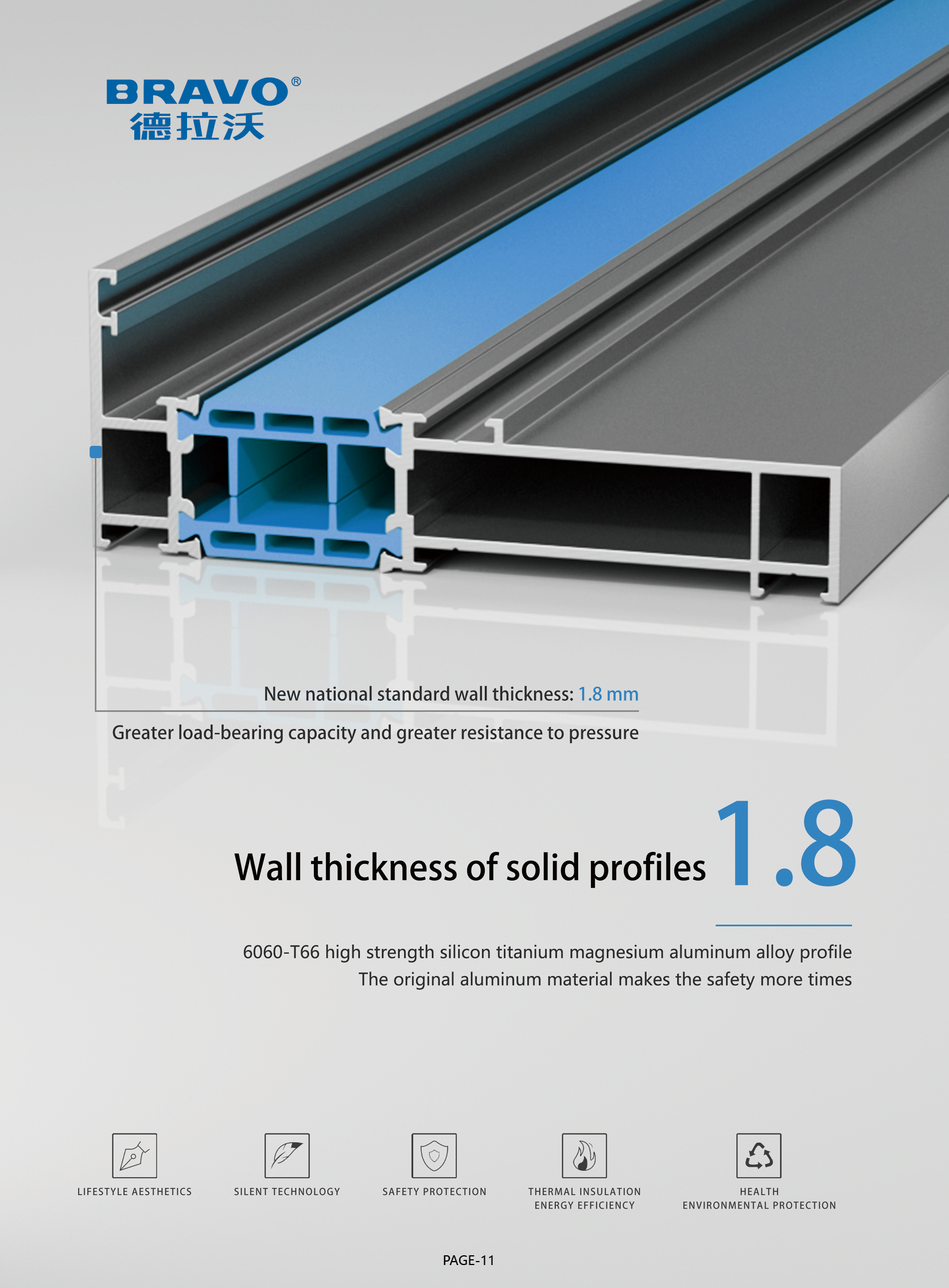 DY100 Sliding windows & doors view 3