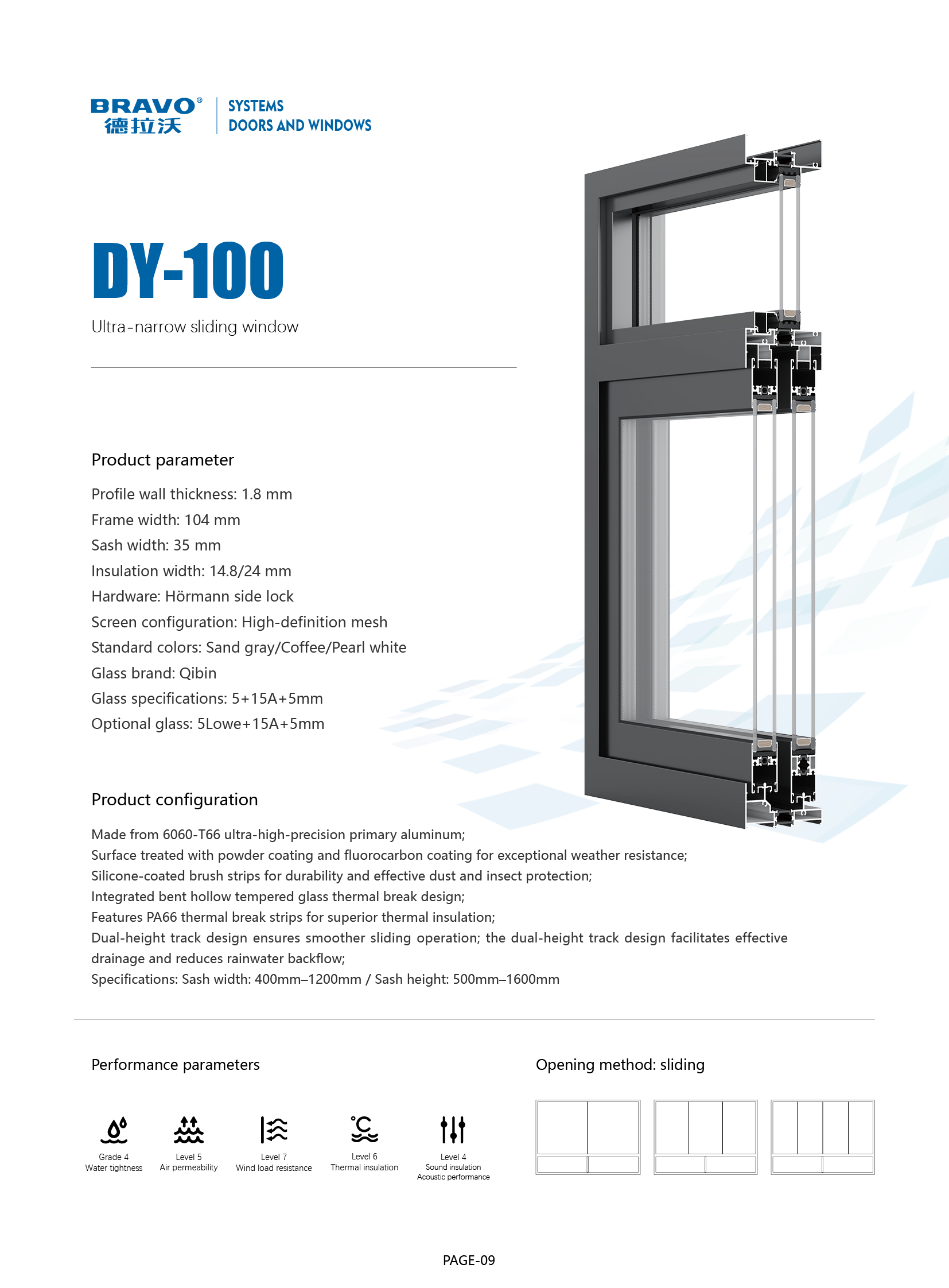 DY100 Sliding windows & doors
