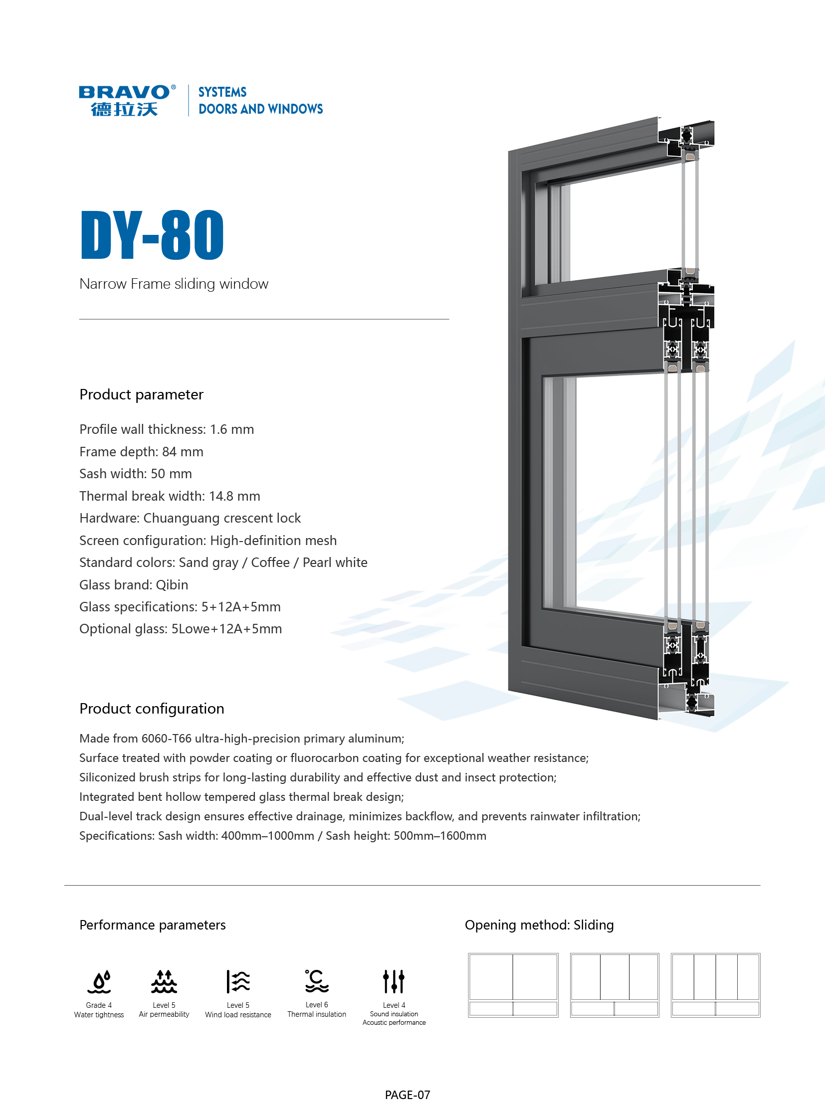 Sliding windows & doors