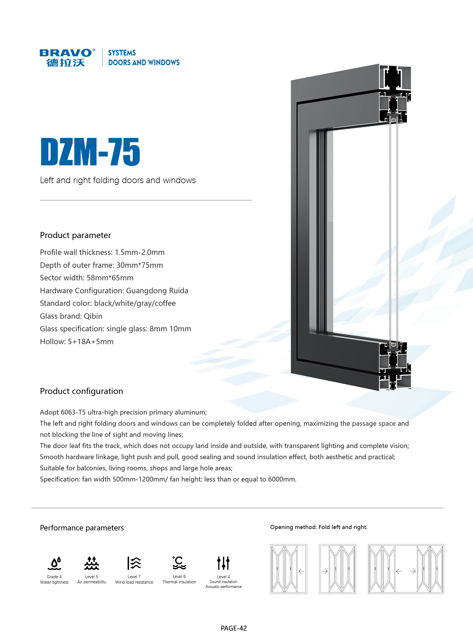 75 serials double way folding doors